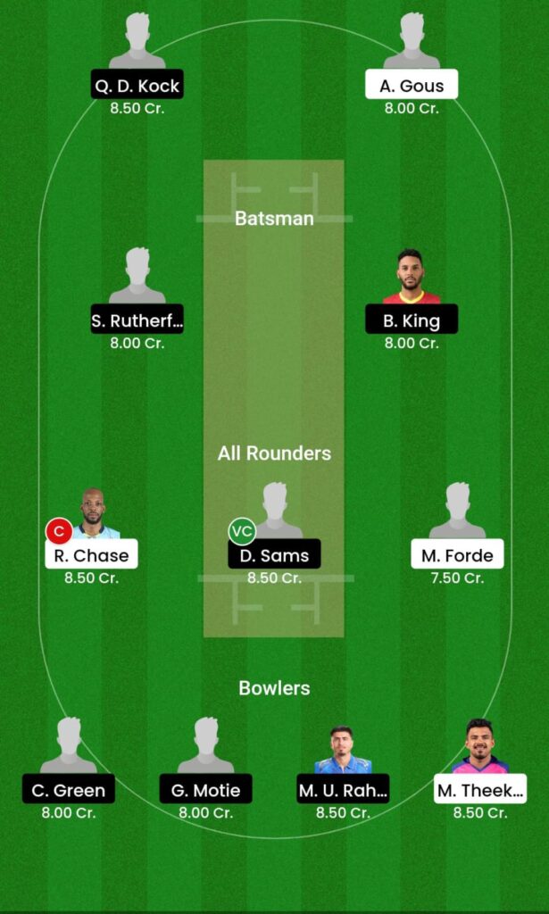 Saint Lucia Kings vs Barbados Royals Match 7 Dream11 Prediction Today