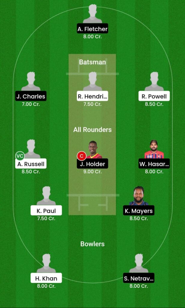 Jamaica Kingsmem (JKM) vs St Kitts & Nevis Patriots (SKNP) Match 10 Dream11 Prediction Today | Playing 11, Live Score & Pitch Report for CPLT20 2026