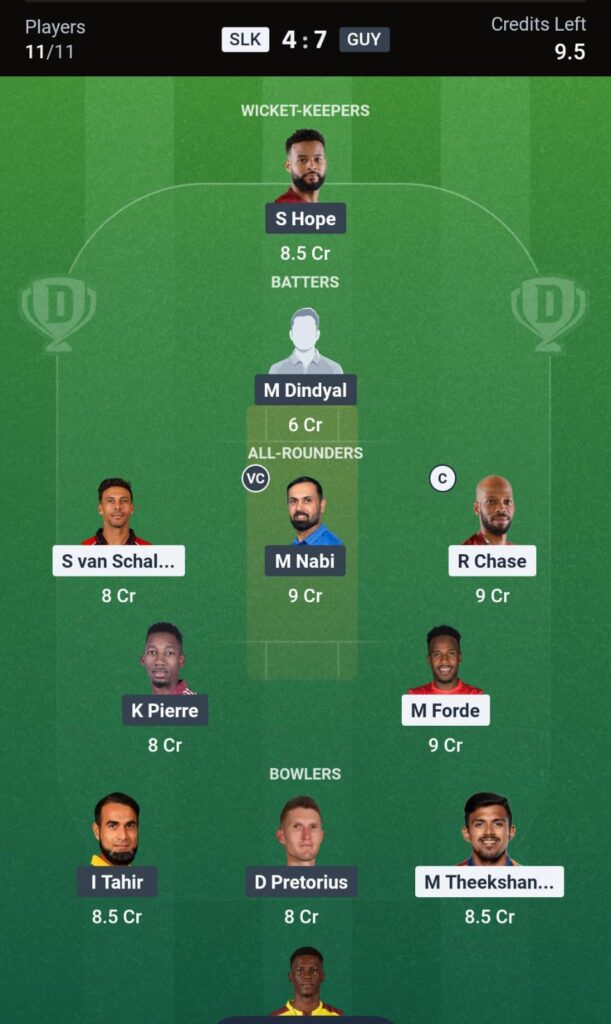SLK vs GUY Match 11 Fantasy Prediction: Playing 11, Pitch Report & CPLT20 2026 Dream11 Team