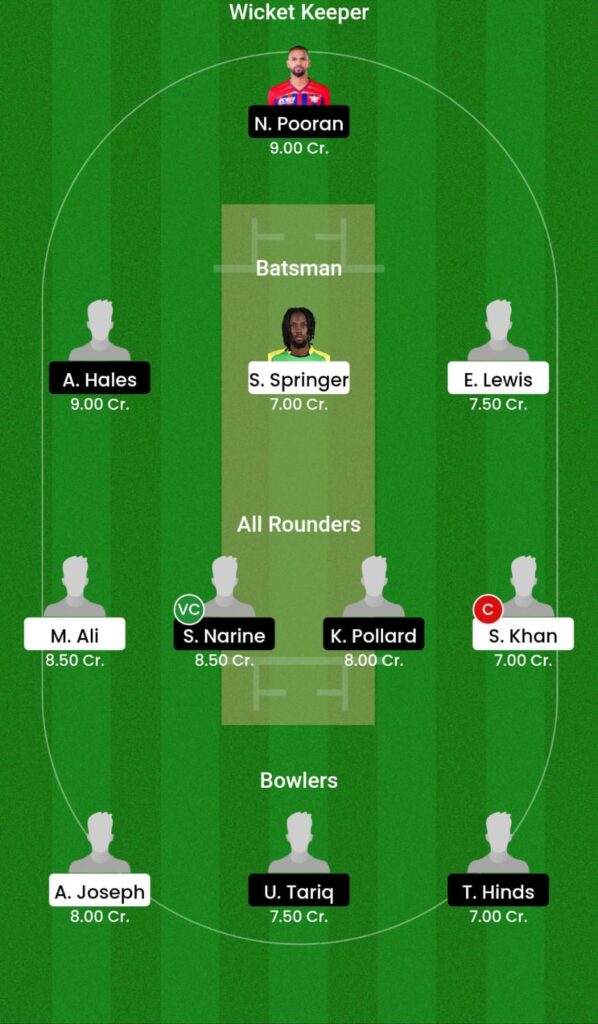 ABF vs TKR Match 14 Fantasy Cricket Preview, Pitch Report & Dream11 Prediction | CPL 2026