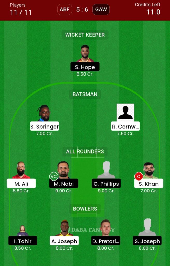 ABF vs GAW Match 15 Dream11 Prediction Today