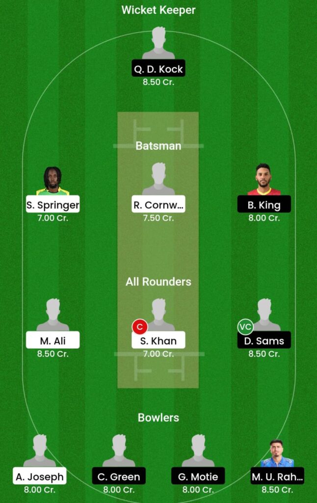 ABF vs BR Dream11 Prediction Today