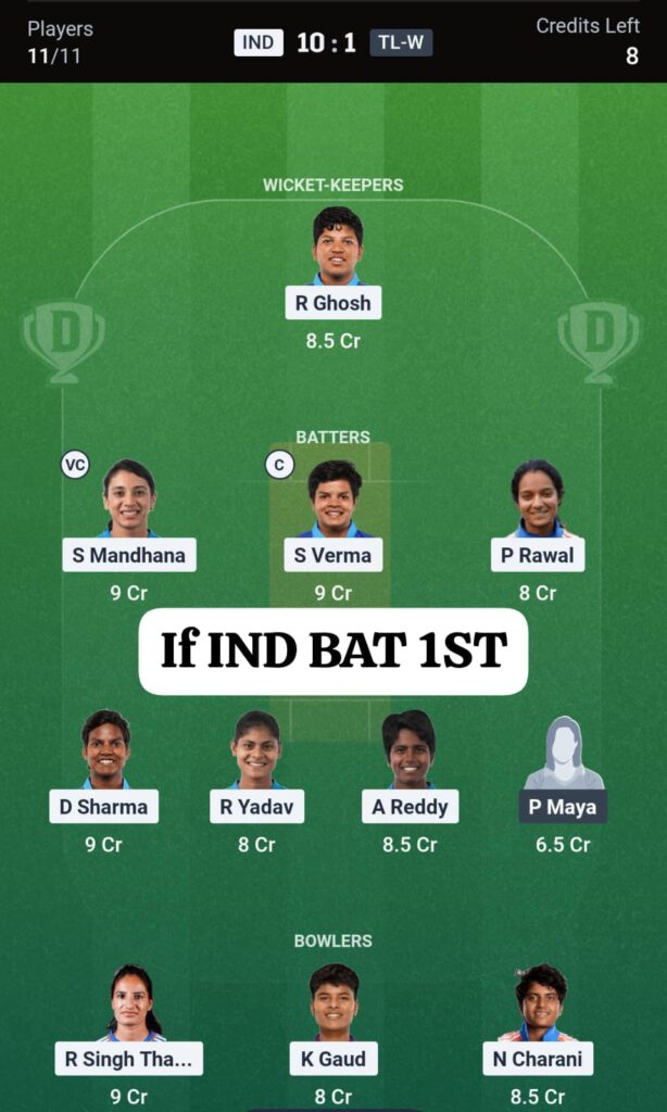 IND-W vs TL-W Dream11 Prediction Today: Match 3 Fantasy Cricket Tips, Pitch Report & Playing 11