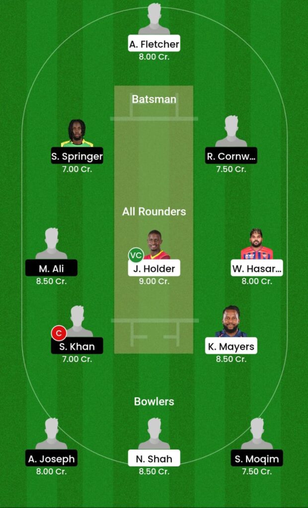 SKNP vs ABF Dream11 Prediction Today