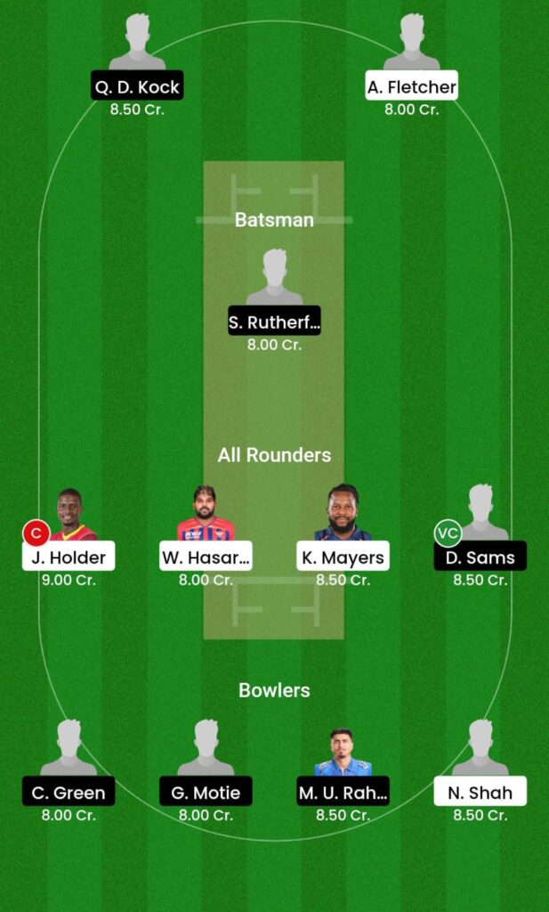 SKNP vs BR Dream11 Prediction Today Match 23