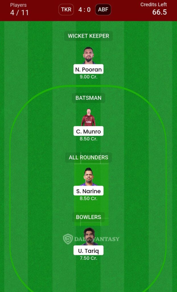TKR vs ABF Dream11 Prediction Today Match 24