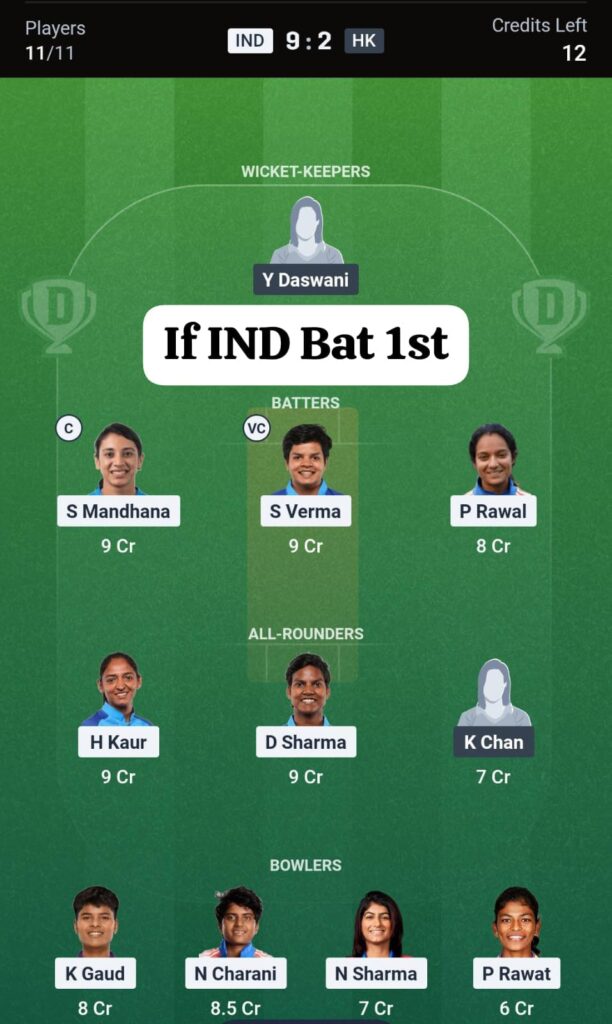 IND-W vs HK-W Match No. 7 Fantasy Preview
