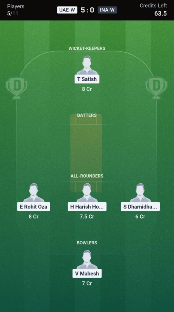 UAE Women vs Indonesia Women Match No 8: Fantasy Preview, Pitch Report, Playing XI & Player Stats