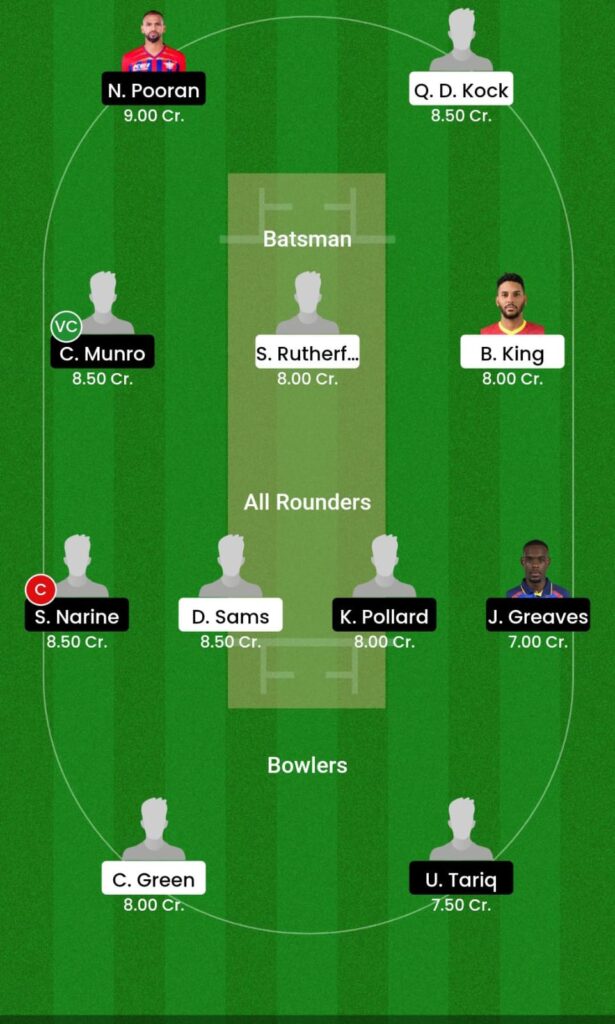 BR vs TKR Dream11 Prediction Today Match 27