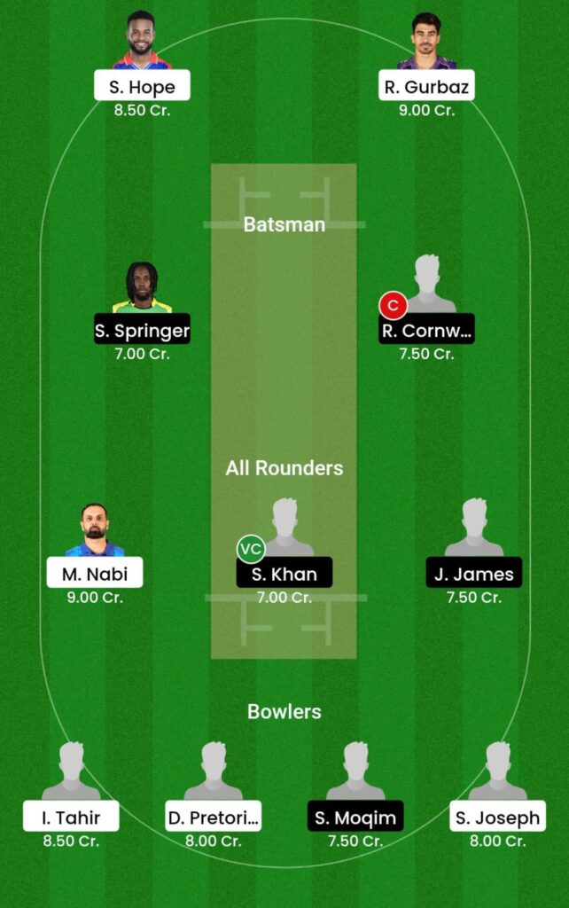 GAW vs ABF Dream11 Prediction Today