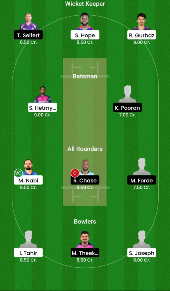 GAW vs SLK Dream11 Prediction Today