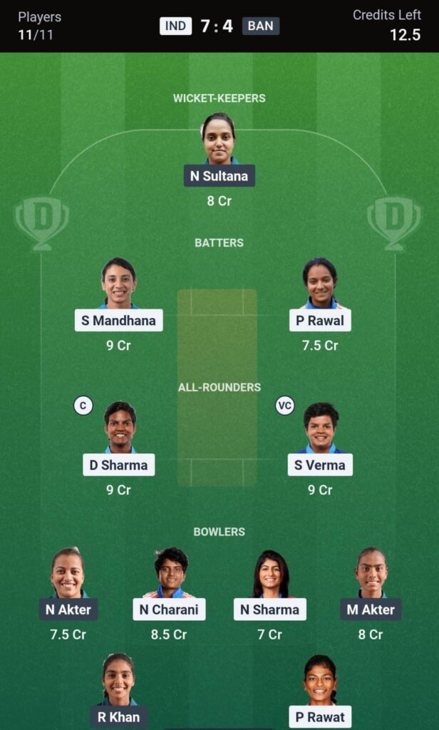 IND W vs BAN W Semifinal 1: Fantasy Preview, Playing XI, Player Stats & Who Will Win?