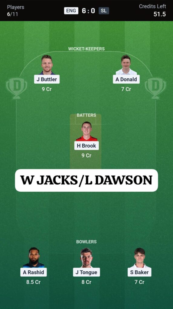 ENG vs SL 1st T20 Fantasy Preview 2026 – Playing XI, Player Stats, Pitch Report & Who Will Win?