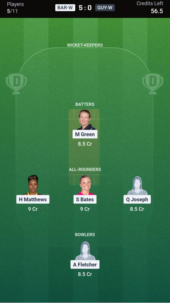 BARw vs GUYw Playoff Fantasy Preview 2026 – Playing XI, Player Stats, Pitch Report & Who Will Win?