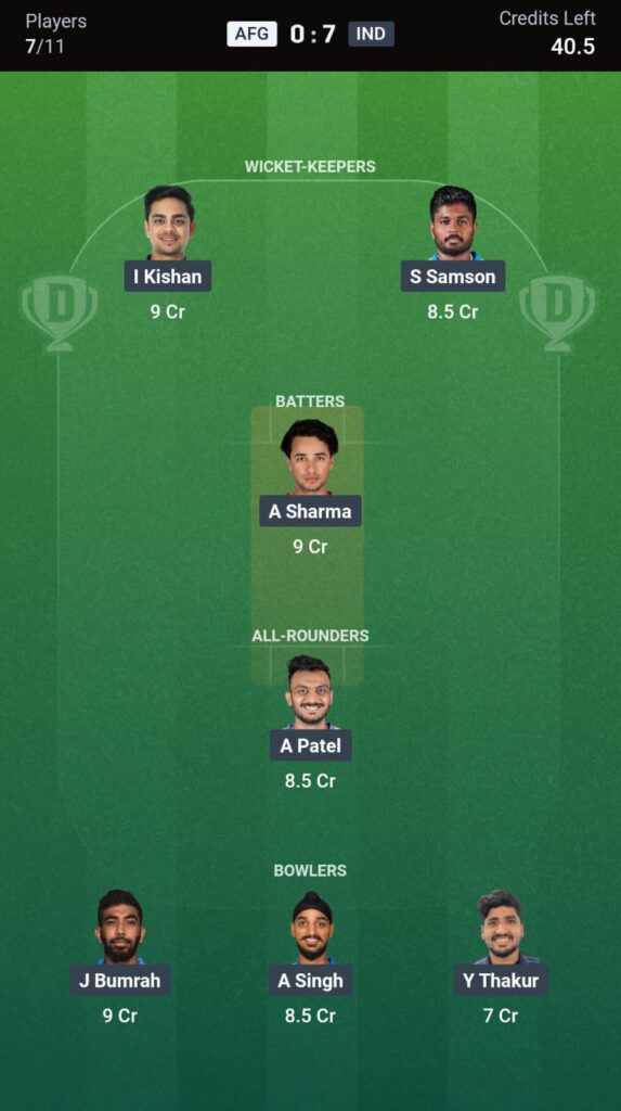 AFG vs IND 3rd T20 Fantasy Preview: Playing XI, Team News, Pitch Report & Player Stats