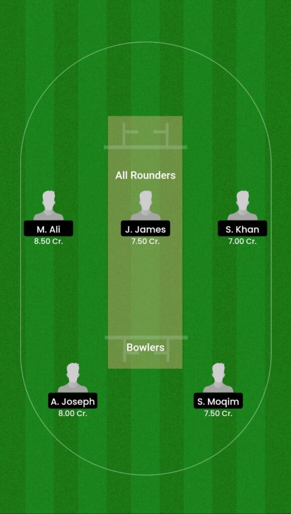 GAW vs ABF Dream11 Prediction Today: Qualifier 1 Fantasy Preview, Playing XI, Player Stats & Who Will Win?