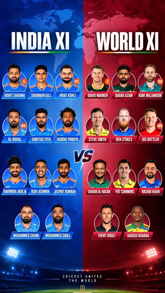 BCCI Set To Announce Historic India XI vs World XI Match for 100 Years Celebration: Date, Format, Venue & Fantasy Preview