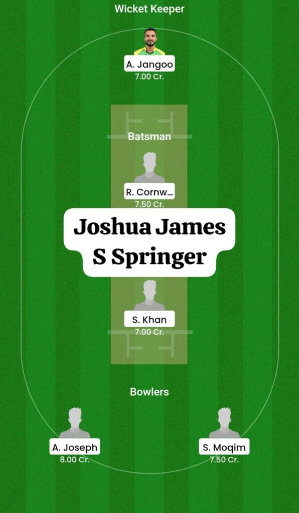 ABF vs JKM Dream11 Prediction Today: Final Match Fantasy Preview, Playing XI, Player Stats & Who Will Win?