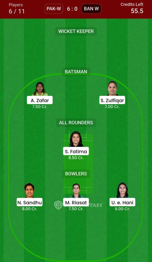 PAKw vs BANw Dream11 Prediction 2026: Playing 11, H2H Stats & Fantasy Cricket Analysis