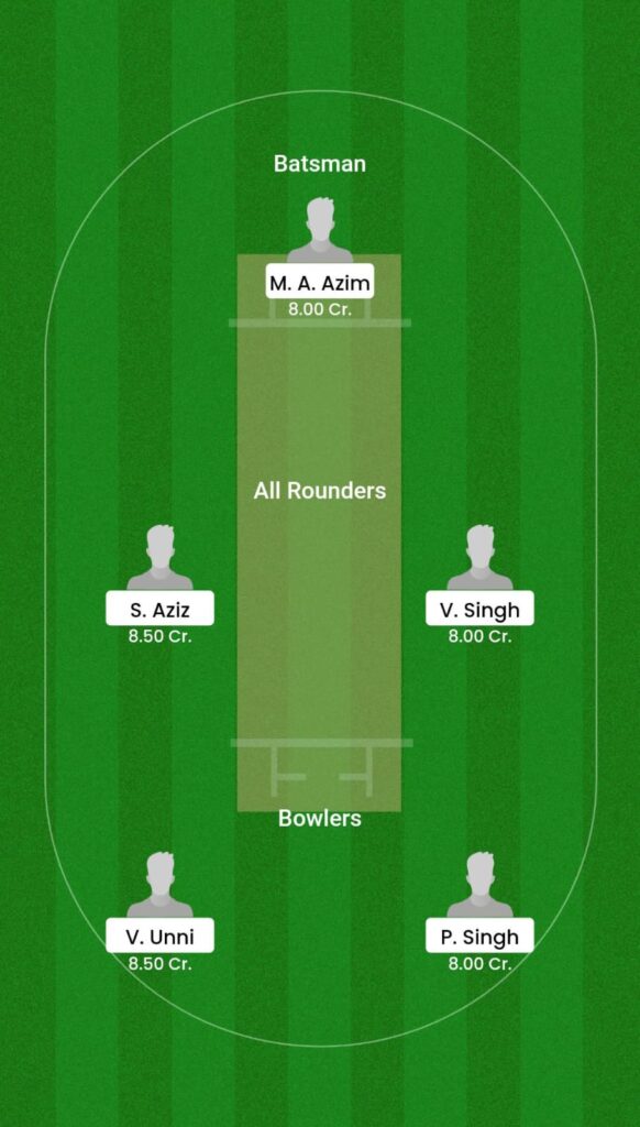 MAL vs OMN Fantasy Preview, Playing XI, Pitch Report & Player Stats – Asian Men’s T20 2026