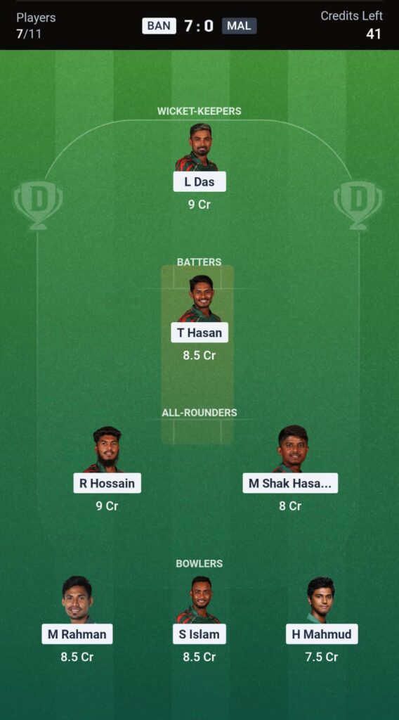 IND vs AFG 2nd Quarter Final Asian Men’s T20 2026: Fantasy Preview, Playing XI, Pitch Report & Player Stats