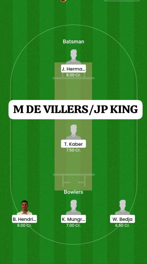 WAR vs LIO Dream11 Prediction Today, Match No. 19, CSAT20 2026: Playing XI, Pitch Report, Player Stats & Fantasy Tips