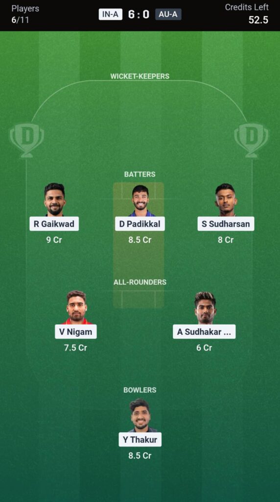 IN-A vs AU-A 1st ODI Fantasy Preview: India A vs Australia A Dream11 Prediction, Pitch Report, Probable XI & Player Stats