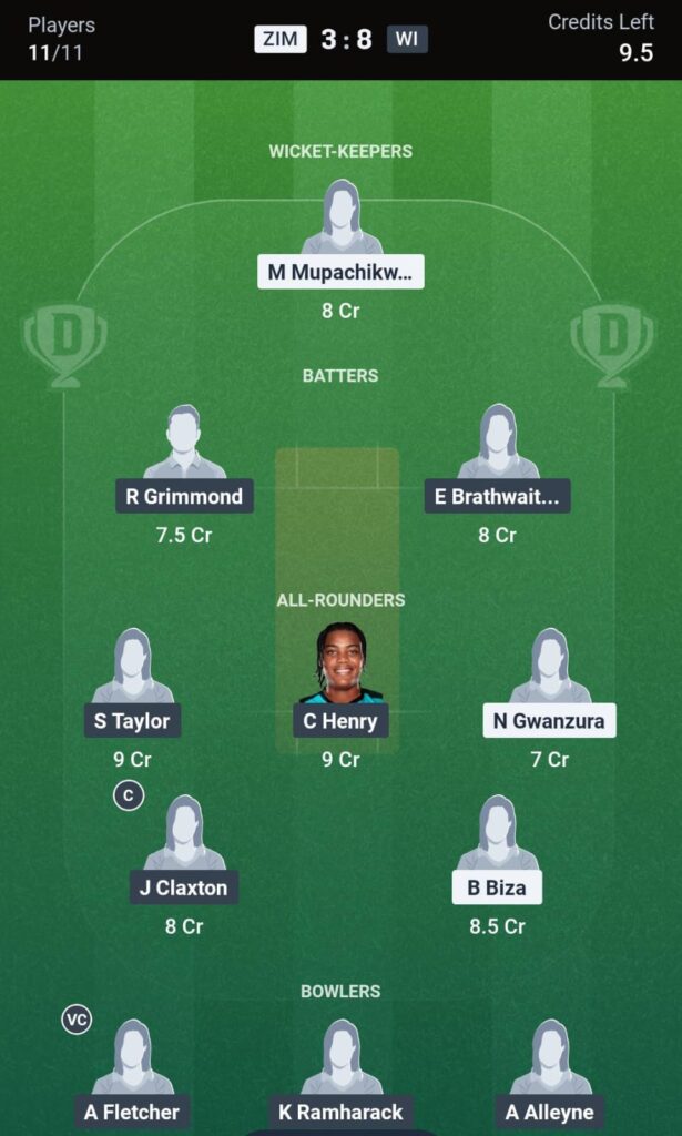 ZIM-W vs WI-W 3rd T20 Fantasy Preview: Playing XI, Player Stats & Key Picks