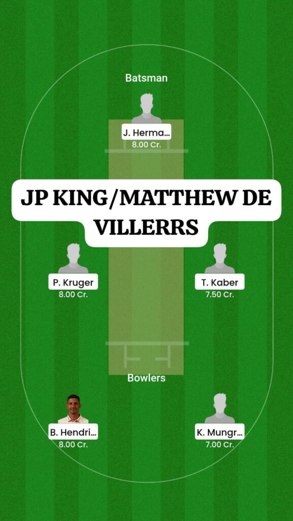 WAR vs NCH Dream11 Prediction, Fantasy Preview, Playing 11 & Player Stats – CSAT20 2026