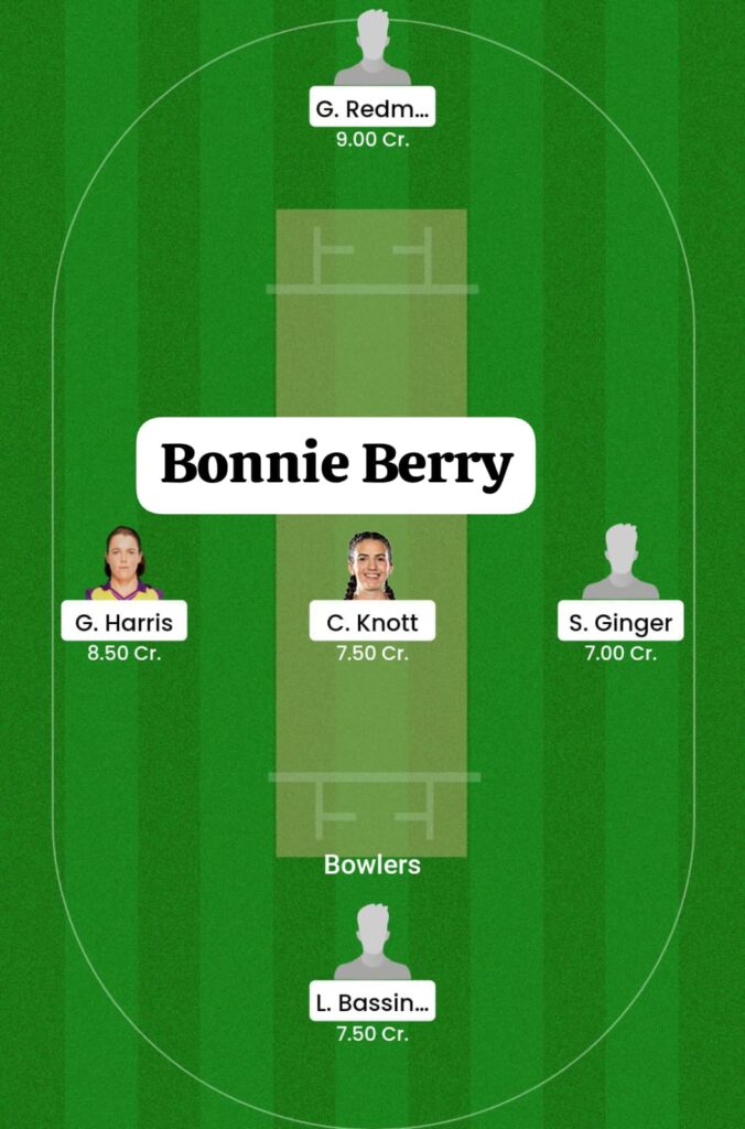 BHw vs AMw Dream11 Prediction Today, Match 10 – T20 Spring 2026 | Playing XI, Player Stats & Fantasy Preview