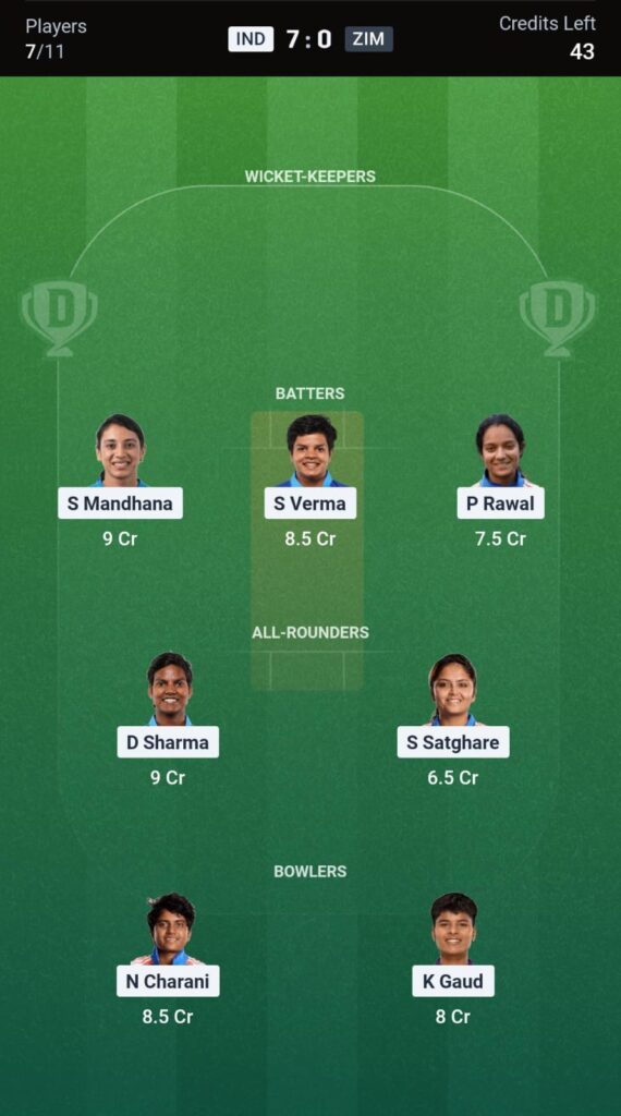 IND-W vs ZIM-W 2nd ODI Dream11 Prediction Today – Match Preview, Pitch Report, Playing XI & Fantasy Tips